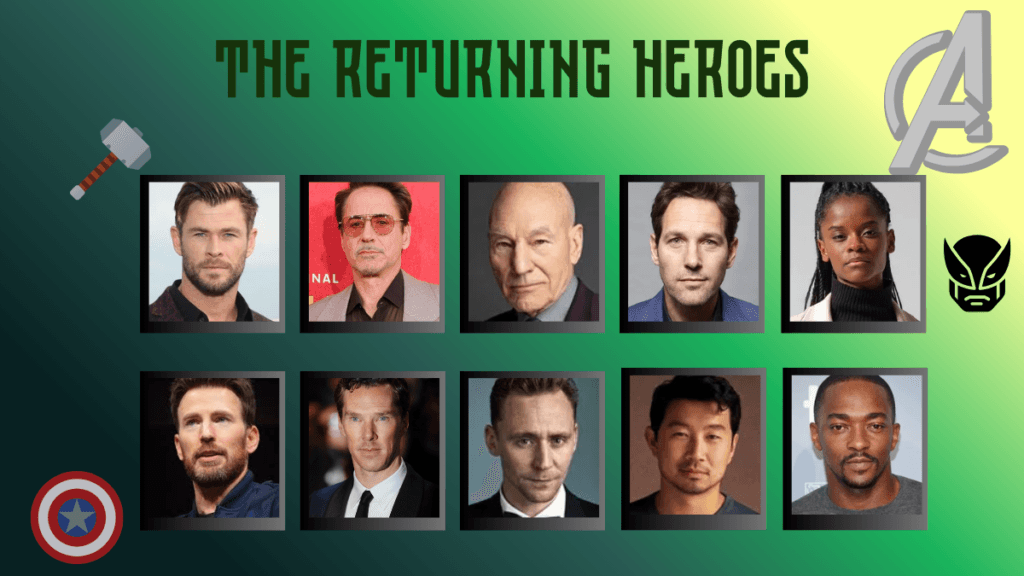 Avengers Doomsday 2026